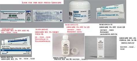 Lidocaine Jelly Urojet How To Use - Caini Romania