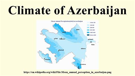 Climate of Azerbaijan - YouTube