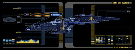 Yamato class dreadnought MSD : r/sto