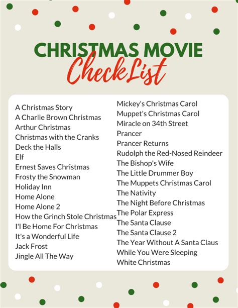 classic christmas movies list - Aundrea Carrillo