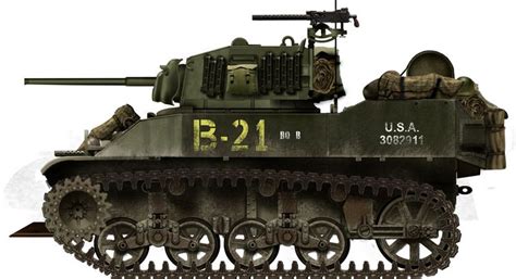 M5 Stuart (Light Tank, M5) (Stuart VI): Photos, History, Specification