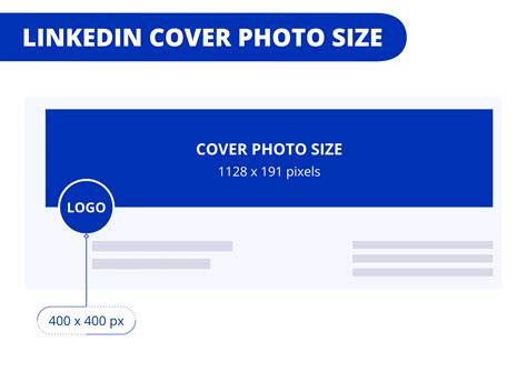 LinkedIn Cover Photo Size: Ultimate Guide 2024