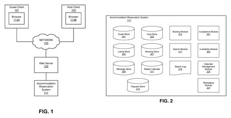 Recent Software Patent Examples from Top Companies - The Rapacke Law Group