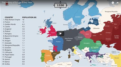 Animated Map: 2,400 Years of European History