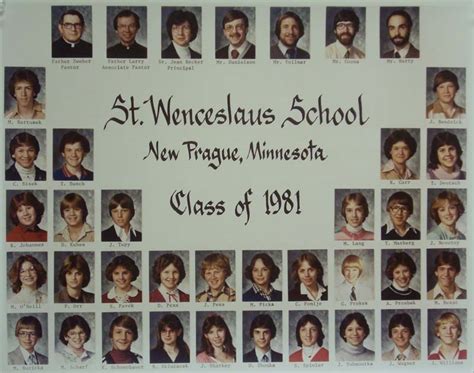 Class of 1981 - St. Wenceslaus Catholic School