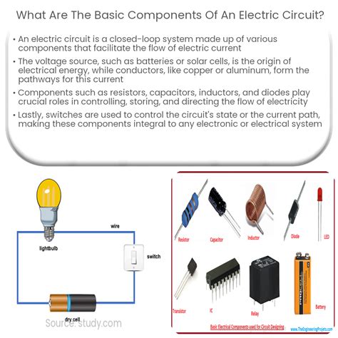 What are the basic components of an electric circuit?