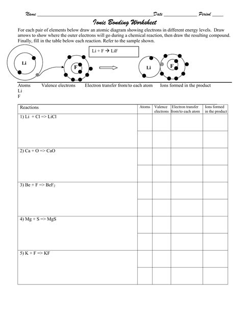 Ionic Bond Worksheet 8th Grade