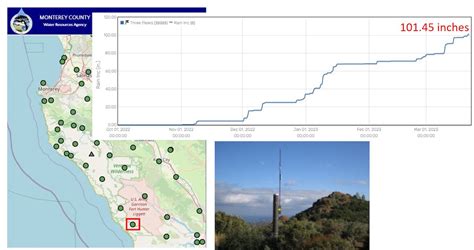 Storm in California in March 2023 | RainViewer Blog