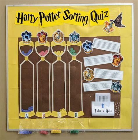 Harry Potter Sorting Hat quiz for passive programming in library. | Passive programs, Library ...