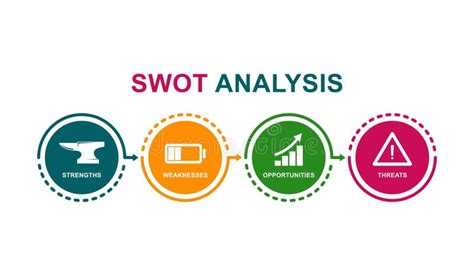 SWOT Analysis Icon Banner Logo Stock Vector - Illustration of label ...