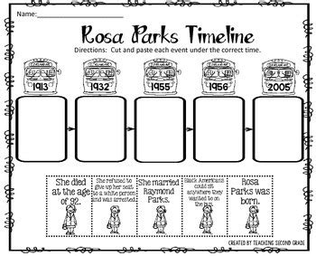 Black History Month Activities by Teaching Second Grade | TPT