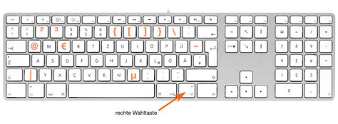 apple tastatur zeichen - DrBeckmann