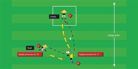 No. 10 Box Kick - Kicking - Teenage Drills - Rugby Toolbox