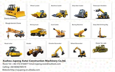 Construction Trucks Names For Kids