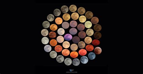 Photographer Captures the Many Colors of the Full Moon Over 10 Years ...