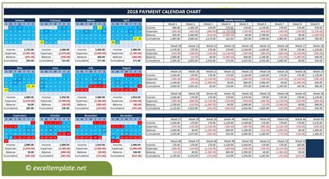 Cash Flow Planner » The Spreadsheet Page