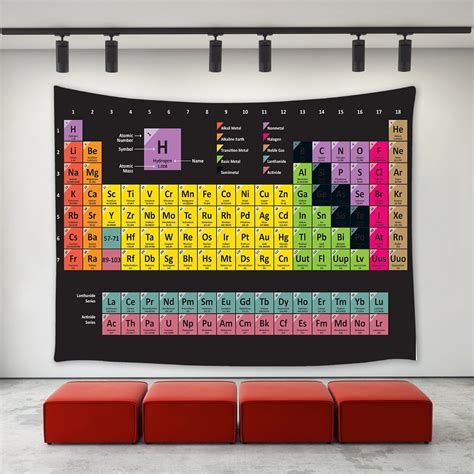 Top 10 Periodic Table Wall Decor - Home Preview