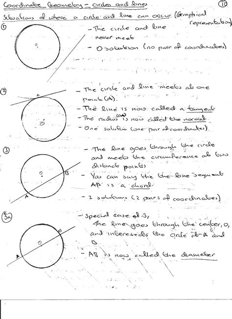 Coordinate Geometry – Intersepts of lines and cirlces ...