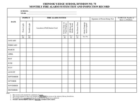 Fire Alarm Test Sheet | Safety | Technology