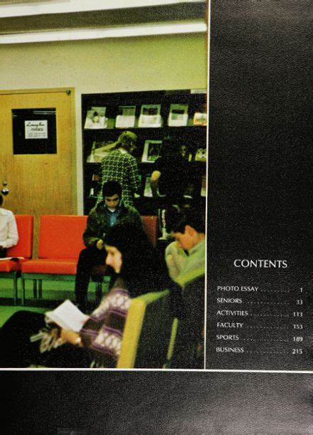 Explore 1971 Farmingdale High School Yearbook, Farmingdale NY - Classmates