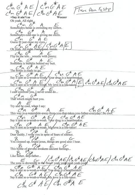 Say It Ain't So (Weezer) Guitar Chord Chart in C#m Minor (Tune down 1/2 step) | Guitar chord ...