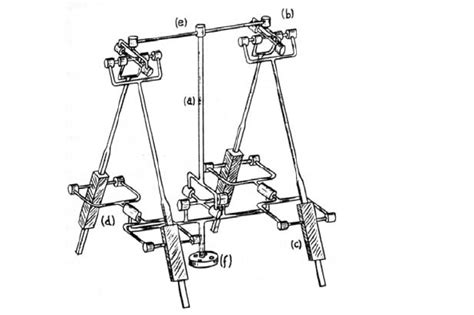 Complete kinematic chain. | Download Scientific Diagram