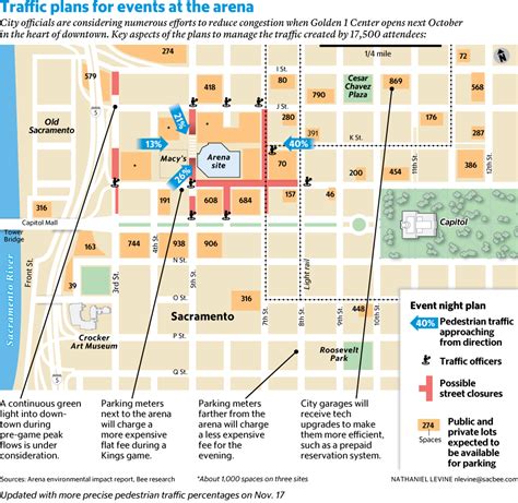 Golden 1 Center Parking Map - Maps Location Catalog Online