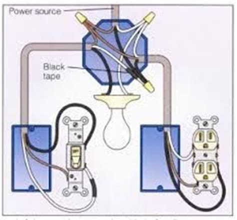 Simple Electrical Wiring Diagrams | Basic Light Switch Diagram - (pdf, 42kb) | Robert sackett ...
