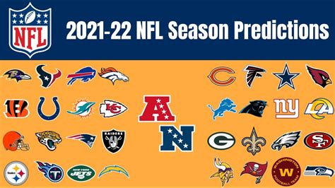 Printable NFL Playoff schedule for the 2021-22 post season - Interbasket