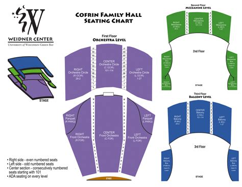 siegel center seating chart | Brokeasshome.com