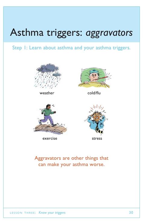 Asthma + Allergy Triggers