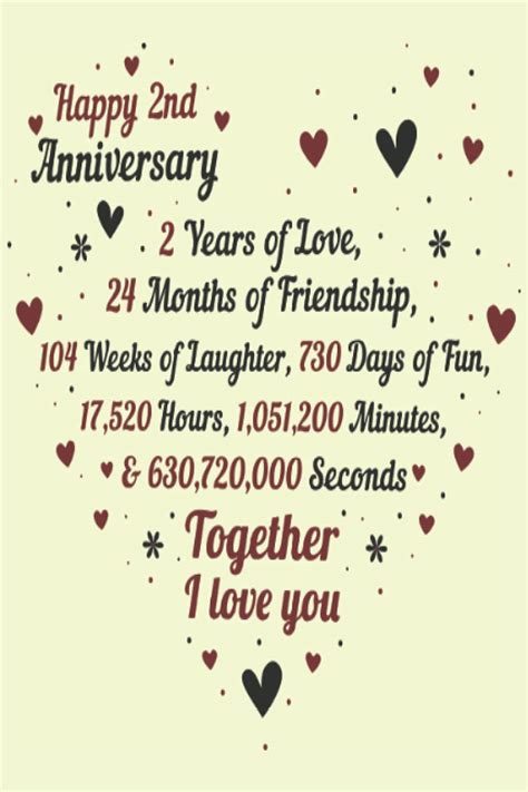 Actualizar 69+ imagem happy two year anniversary - br.thptnganamst.edu.vn