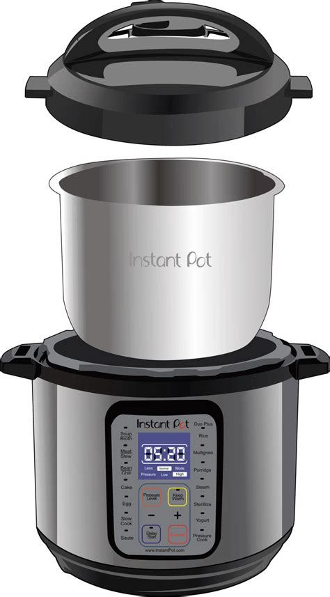 Instant Pot Duo Plus Review [2021 Update] | Instapot Life