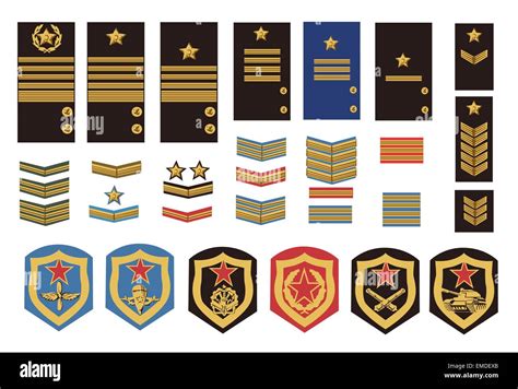 Army Officer Ranks Explained