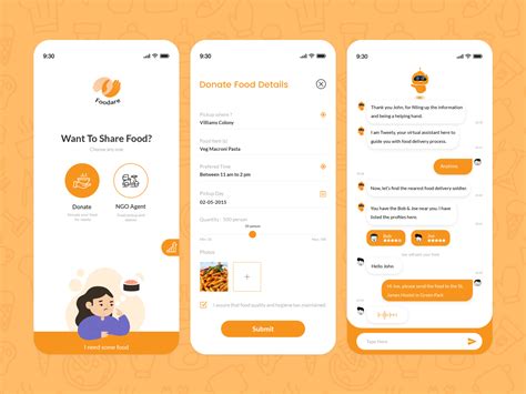 Food Donation Application by CMARIX on Dribbble