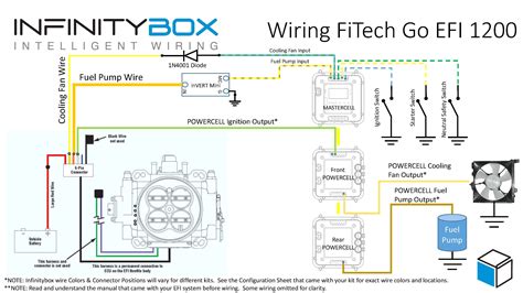 New Racing Cdi 5 Pin Wiring Diagram - Upgreen