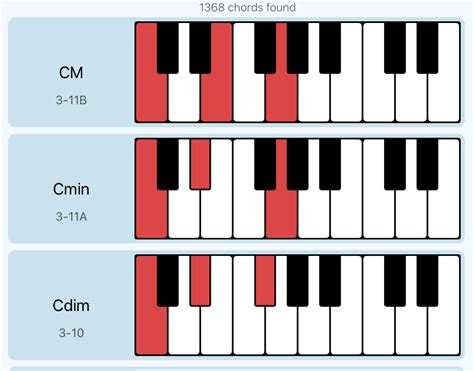 App for making piano keyboard chord charts — Audiobus Forum