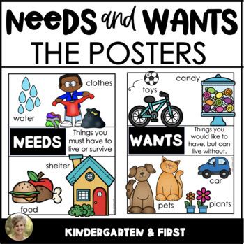 NEEDS and WANTS Posters: Social Studies (Kindergarten & First Grade)