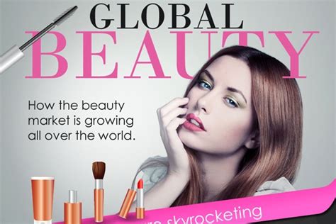 27 Cosmetics Industry Statistics and Trends - BrandonGaille.com