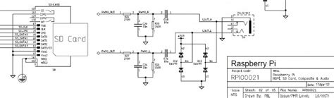 [DIAGRAM] Raspberry Pi Model B Circuit Diagram - MYDIAGRAM.ONLINE