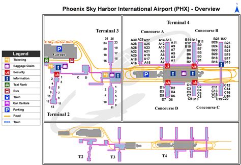 Phoenix Sky Harbor (PHX) International Airport | Florida