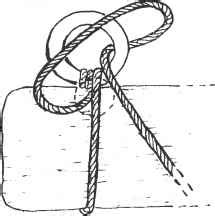 Seamanship Knots How To Use - Seamanship Knots Guide - SchoonerMan