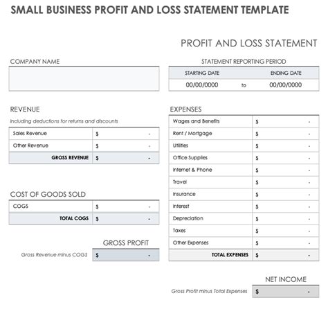 Profit And Loss Statement Excel Template