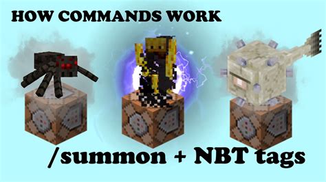 How to Use the /summon Command and NBT Tags - Minecraft Custom Mobs Tutorial - YouTube