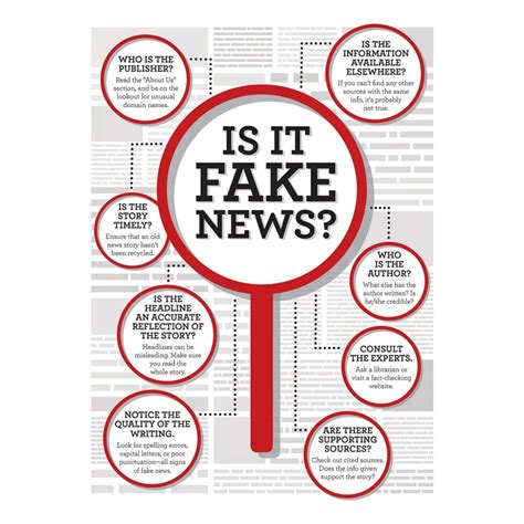 Fake News Poster | LEMBAR EDU