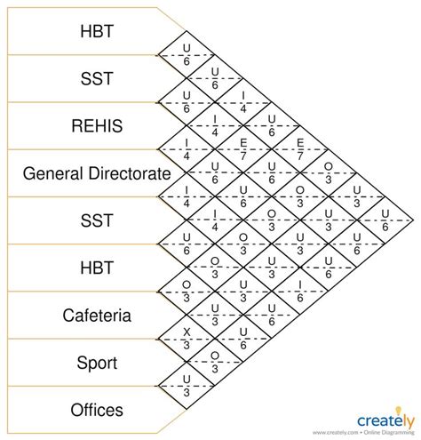 Pin on Ejemplos de diagrama de actividad (es)