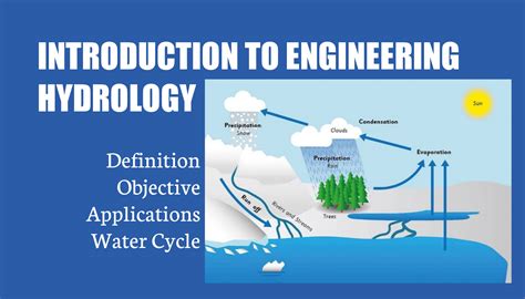 Introduction To The Subject Hydrology