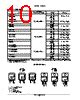 LM317T Datasheet(PDF) - ON Semiconductor