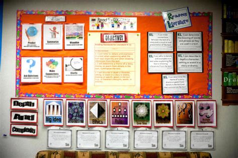 30 Ideas For Science Bulletin Boards - An Everyday Story