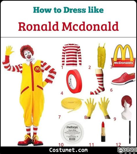 Ronald McDonald Costume for Halloween